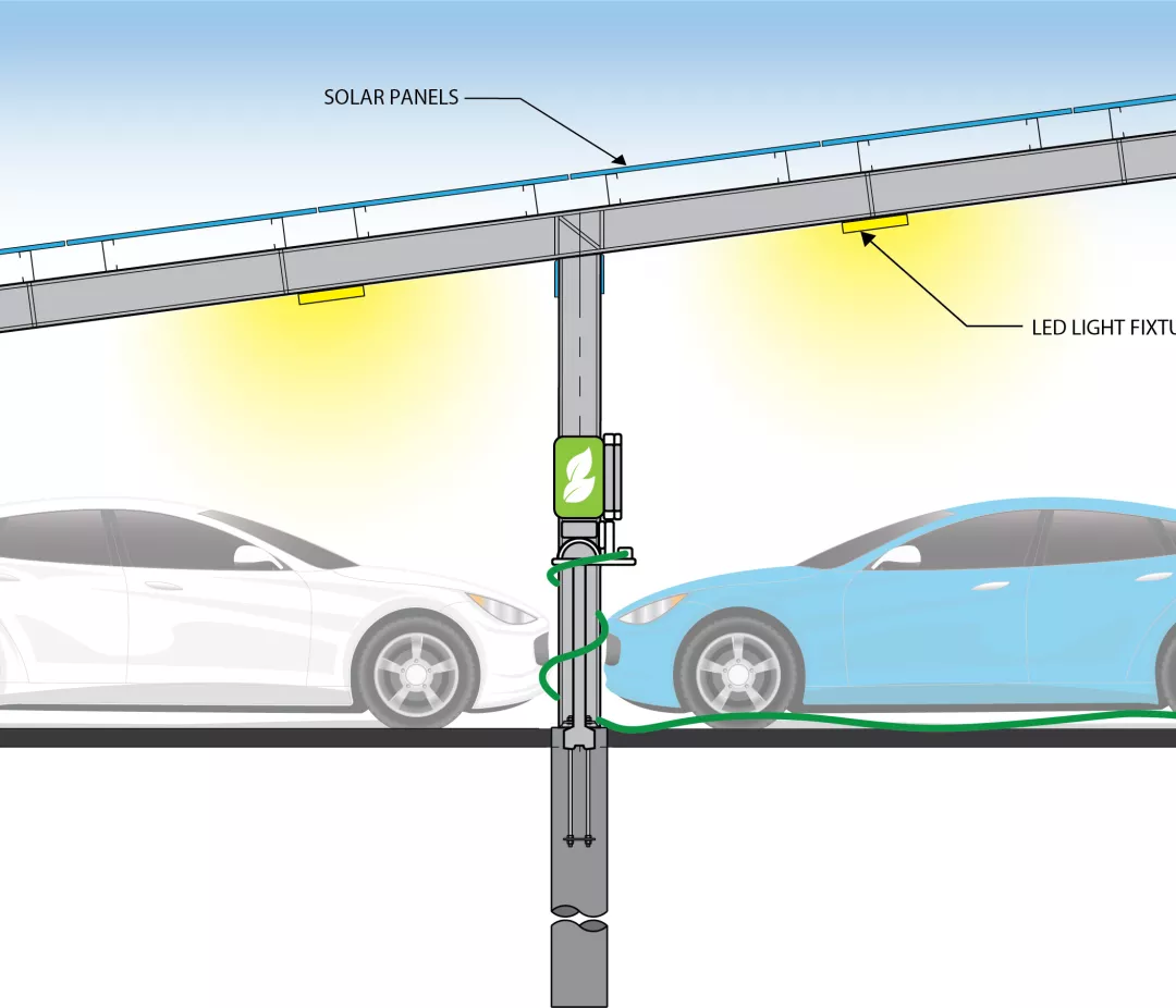 EV Charging Solar Canopy